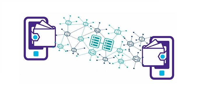 P2P,远距离传输大型文件