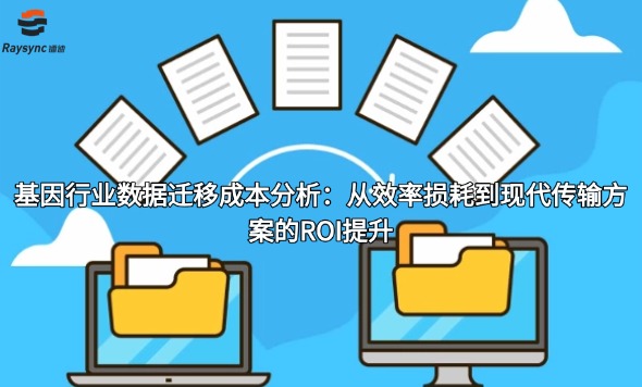 基因行业数据迁移成本分析:从效率损耗到现代传输方案的ROI提升