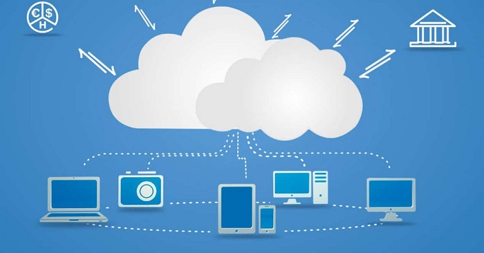 云存储,远距离传输大型文件