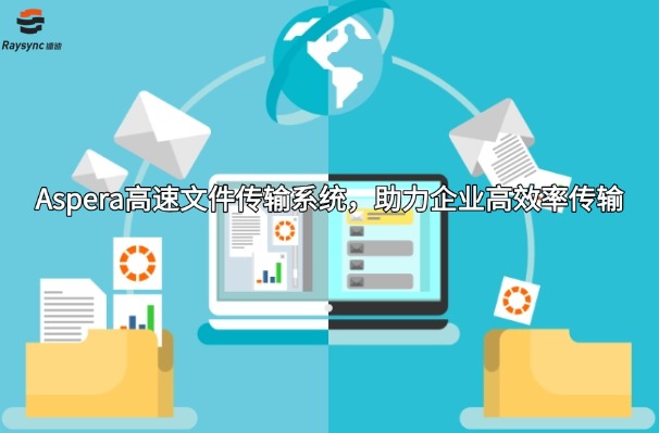 Aspera高速文件传输系统,助力企业高效率传输