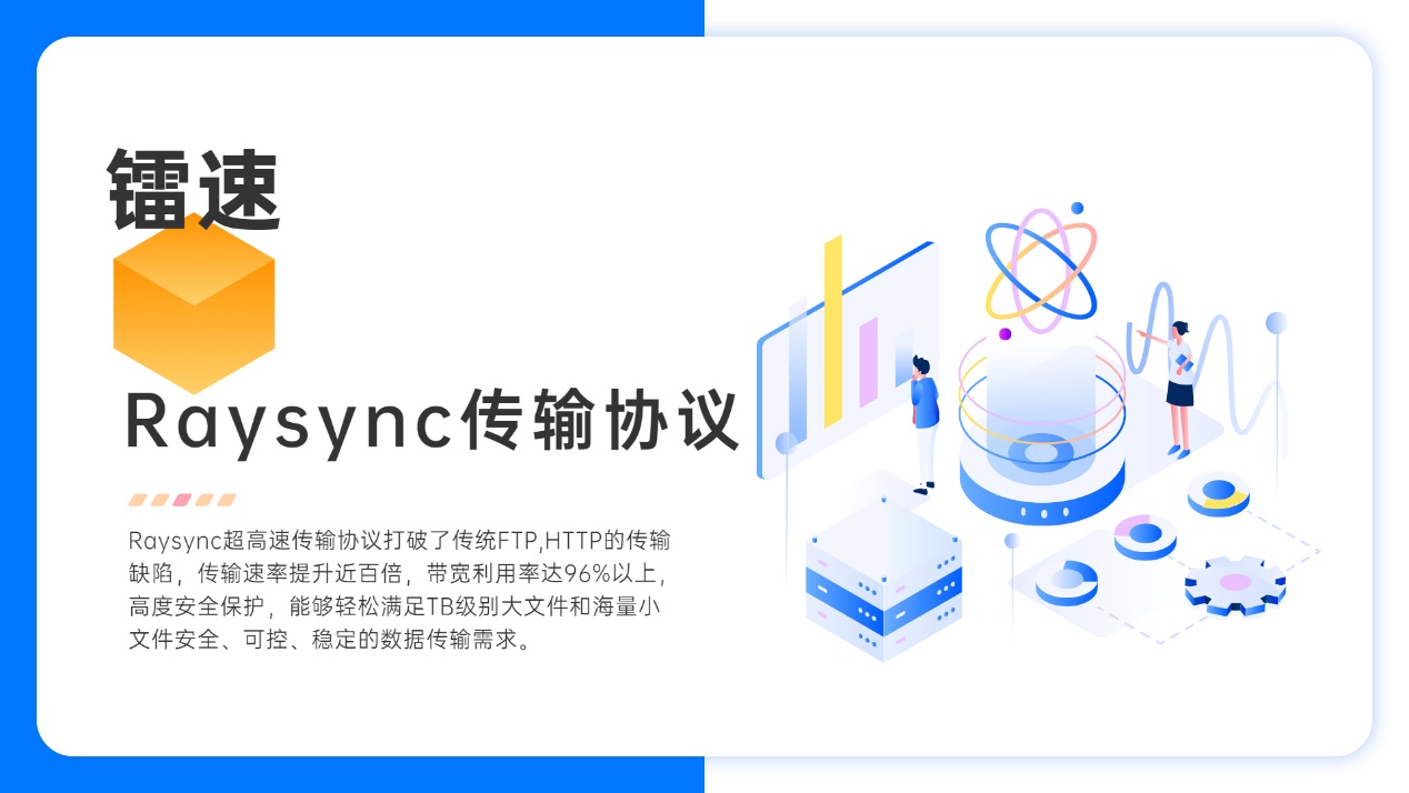Raysync超高速传输协议作为镭速传输核心技术