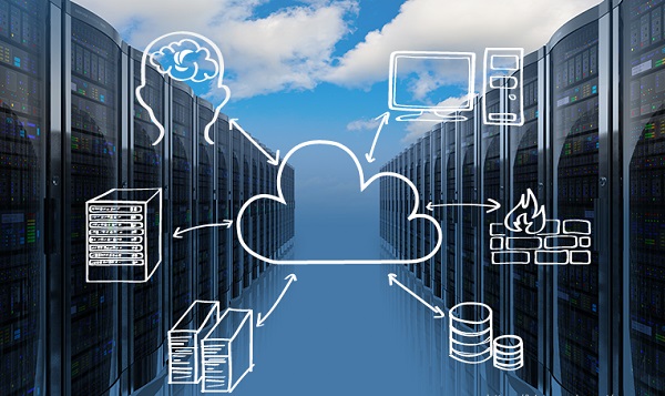 SD-WAN网络专线的市场情况如何!