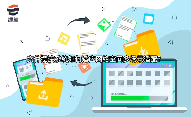 文件摆渡系统如何适应网络空间多场景适配？