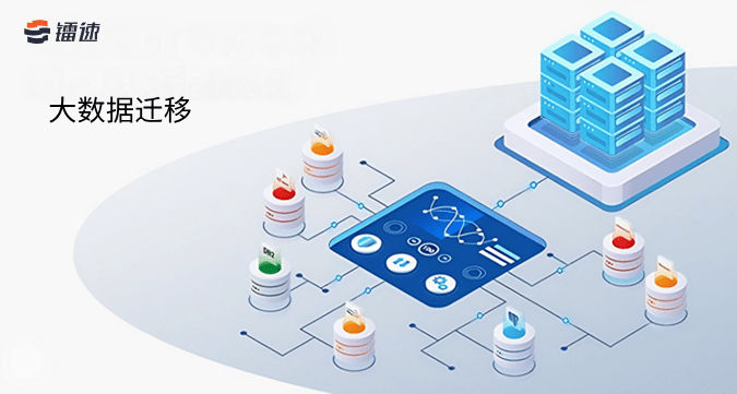 研发机构进行大数据迁移时如何保障敏感数据不泄露?